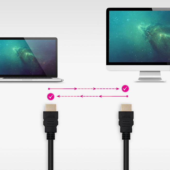 EAN 8433281012981 - Nanocable 10.15.3803 cable HDMI HDMI tipo A (Estándar) imagen 4