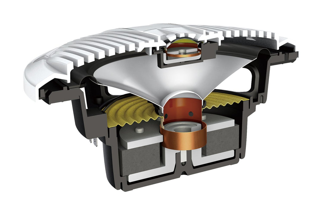 EAN 0884938429672 - Pioneer 1026474 altavoz audio Alrededor De 2 vías 250 W 1 pieza(s) imagen 4