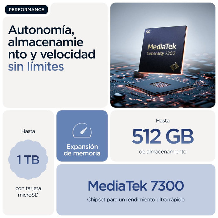 EAN 0840023298141 - Motorola edge 60 16,9 cm (6.67") SIM doble Android 15 5G USB Tipo C 12 GB 256 GB 5200 mAh Azul imagen 20