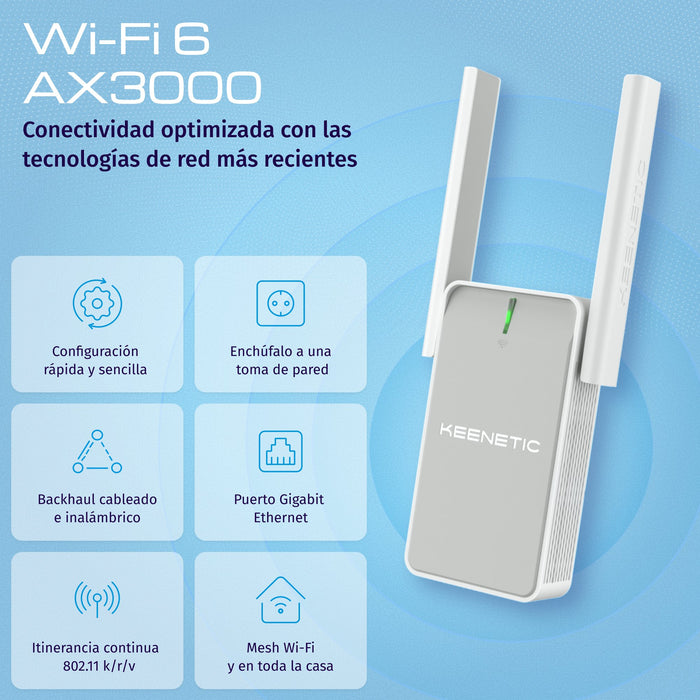 EAN 4897082922100 - Keenetic Buddy 6 (KN-3411) Repetidor de red Blanco, Gris 1000 Mbit/s imagen 3