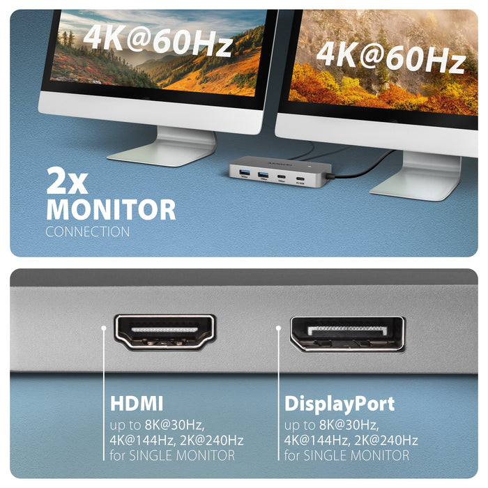 EAN 8595247909305 - Axagon HUB USB HMC-CUB83X2, USB 10Gbps hub, 2x USB-A, USB-C, HDMI & DP 4k/144Hz, RJ-45 GLAN, PD 100W, kab imagen 5