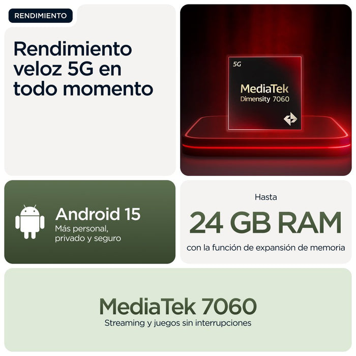 EAN 840023292217 - Motorola moto g56 5G 17,1 cm (6.72") Ranura híbrida Dual SIM Android 15 USB Tipo C 8 GB 256 GB 5200 mAh Ve imagen 17