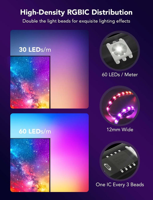 Govee H605c (75-85") Envisual Tv Backlight T2 With Dual Cameras
