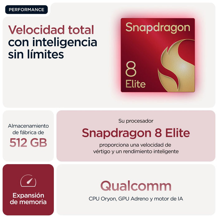 EAN 840023293214 - Motorola razr 60 ultra 17,7 cm (6.96") SIM doble Android 15 5G USB Tipo C 16 GB 512 GB 4700 mAh Burdeos imagen 36