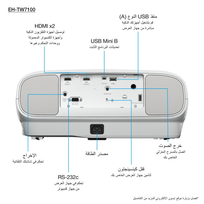EAN 8715946670843 - Epson EH-TW7100 Proyector de alcance estándar 3000 lúmenes ANSI 3LCD UHD 4K (3840x2160) 3D Blanco imagen 5