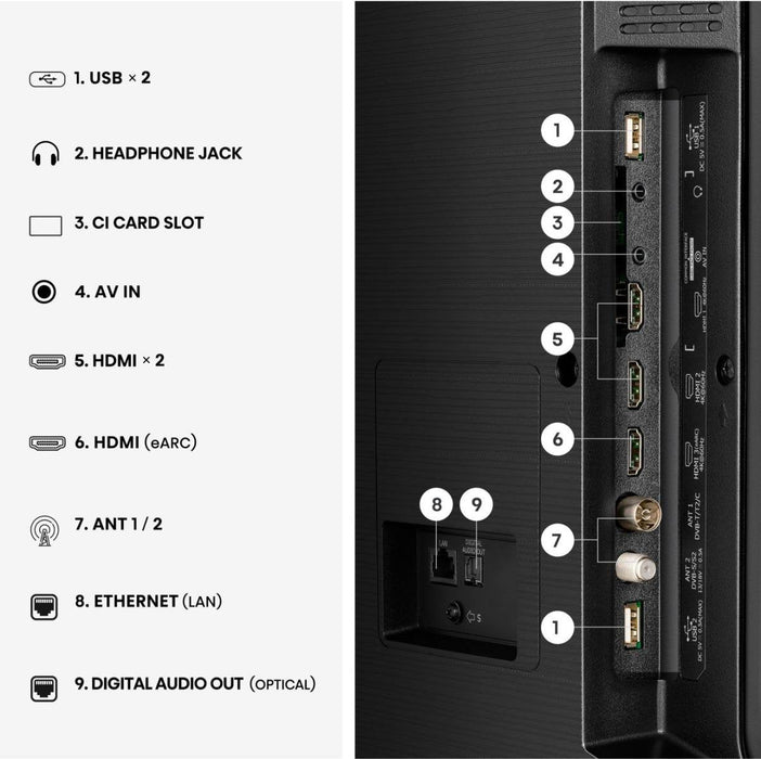 108,0cm 43" (3840x2160) Hisense 43a7ds Smart Tv 4k Hi-Qled 8ms 60hz Hdmi Usb Lan Hdr Vesa Wifi Bluetooth Black