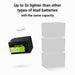 EAN 5904326374881 - Green Cell LFPGC12V12AH batería para sistema ups Fosfato de hierro-litio (LiFePo4) 12,8 V 12 Ah imagen 3