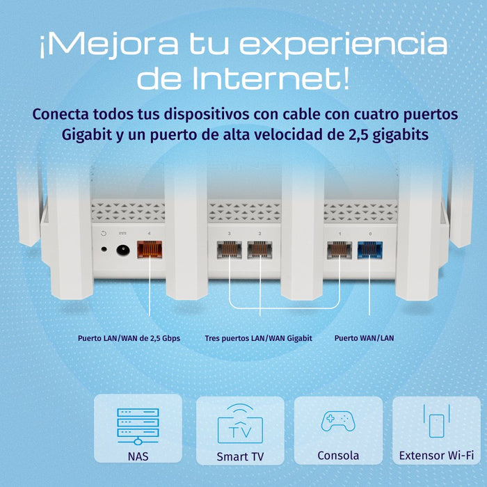 EAN 4897082922049 - Keenetic Hero 5G (KN-4110) router inalámbrico 2.5 Gigabit Ethernet Doble banda (2,4 GHz / 5 GHz) Gris, Bl imagen 4