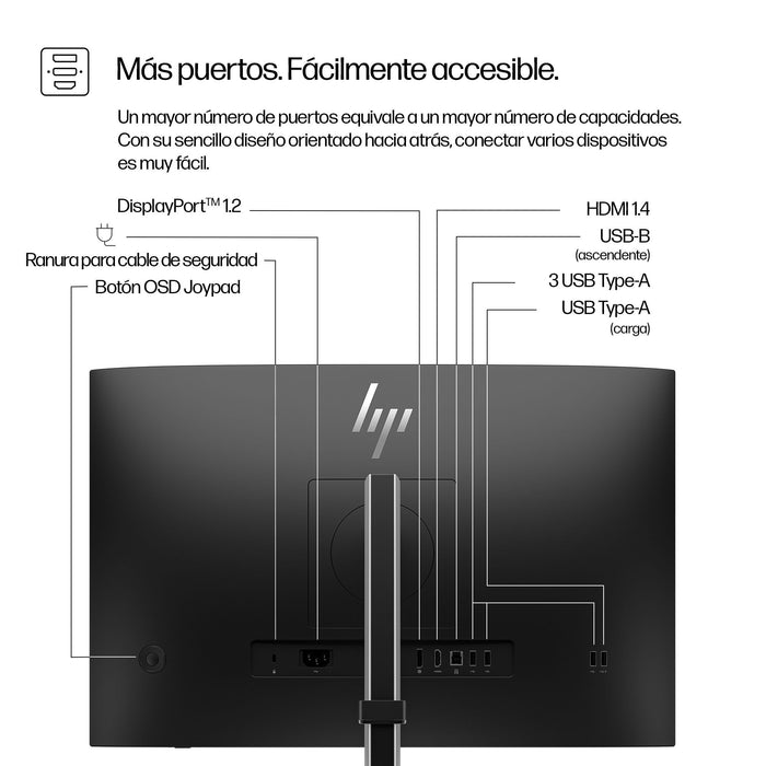 EAN 0197961404999 - HP Series 5 Pro 24 inch WUXGA Monitor - 524pn pantalla para PC 61 cm (24") 1920 x 1200 Pixeles LCD Negro imagen 7