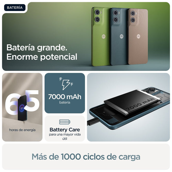 EAN 0840493601885 - Motorola moto g06 power 17,5 cm (6.88") SIM doble Android 15 4G USB Tipo C 4 GB 64 GB 7000 mAh Azul imagen 13