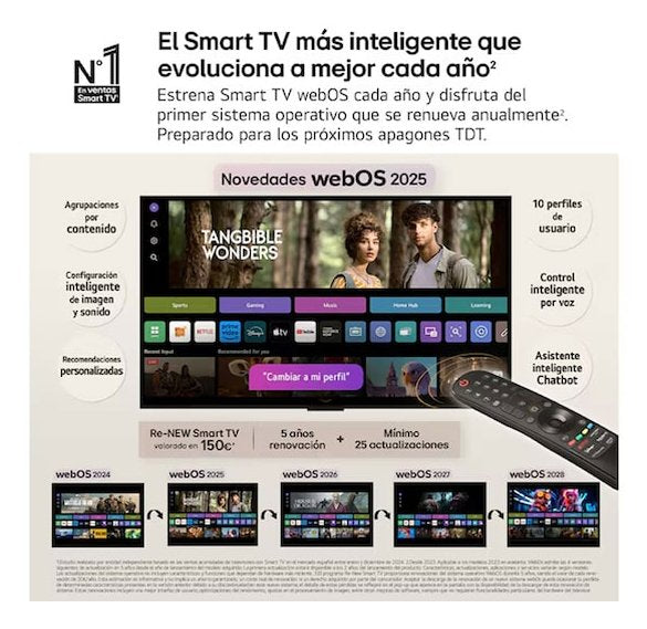 EAN 8806096419687 - LG OLED evo AI OLED83C5ELA 2,11 m (83") 4K Ultra HD Smart TV Wifi Negro imagen 8