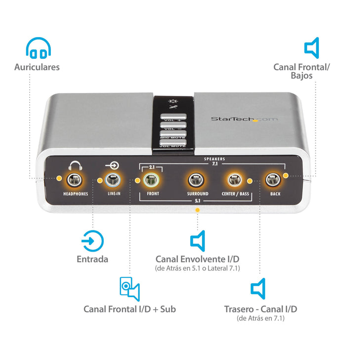 EAN 0065030835466 - StarTech.com ICUSBAUDIO7D tarjeta de audio 7.1 canales imagen 9
