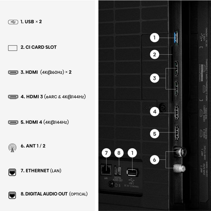 165,1 Cm (65") 3840 X 2160 Pixel Hisense Germany Gmbh 20018725 16:9 4k Ultra Hd Uled 8 Ms Smarttv Hdmi Vesa 400 X 300 Mm Lan Wifi Speaker Vidaa