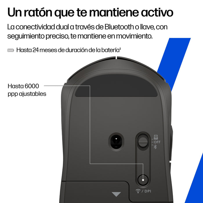 Hp 405 Quiet Raton Inalambrico Silencioso - Sensor Multi-Superficie 6000 Dpi - 5 Botones - 2.4ghz  Y Bluetooth - Color
