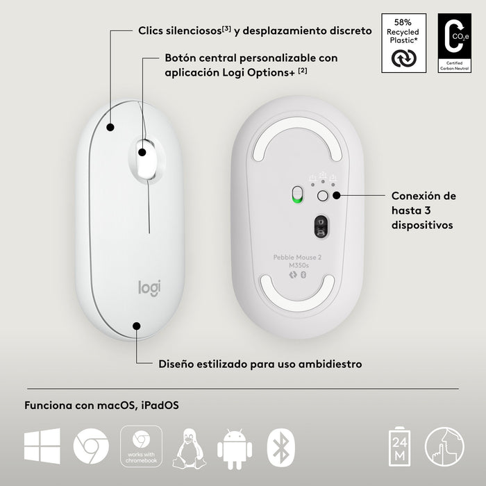 EAN 5099206110441 - Logitech 910-007013 ratón Viajes Ambidextro RF Wireless + Bluetooth Óptico 4000 DPI imagen 15