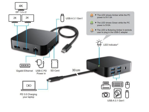 EAN 5704174470359 - eSTUFF GLB232003 base para portátil y replicador de puertos Alámbrico USB 2.0 Type-C Negro imagen 2
