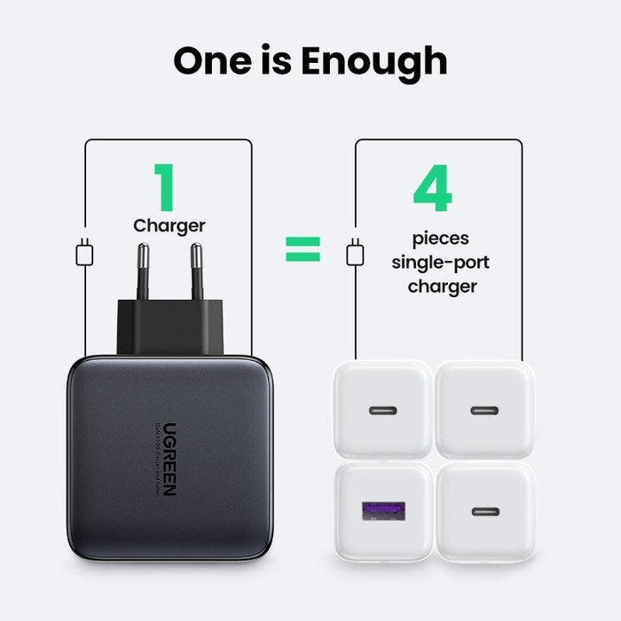 Ugreen Usb-A+3xusb-C 100w Gan Tech Cargador Rápido De Pared Ue Negro