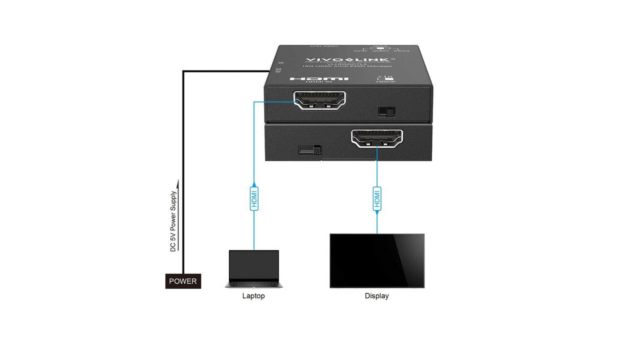 18g Hdmi 5 Volt Edid Manager