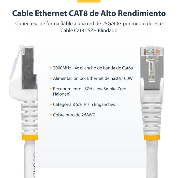 EAN 65030898638 - StarTech.com NLWH-1M-CAT8-PATCH cable de red S/FTP (S-STP) imagen 5