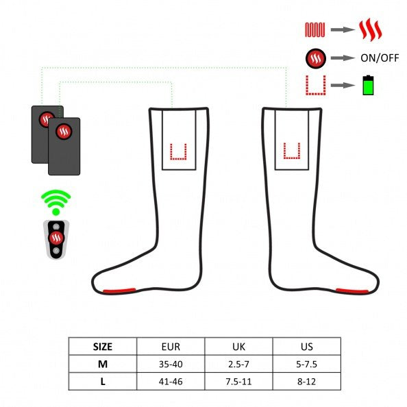 EAN 5908246727000 - Glovii GQ3L calcetín Unisex Calcetines para atletismo Rojo 1 par(es) imagen 9
