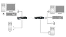 EAN 4015867229576 - LevelOne KVM-9036 extensor KVM Transmisor y receptor imagen 5