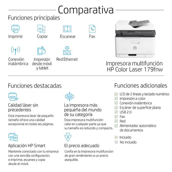EAN 0193015507326 - HP Color Laser MFP 179fnw 600 x 600 DPI A4 Wifi imagen 8