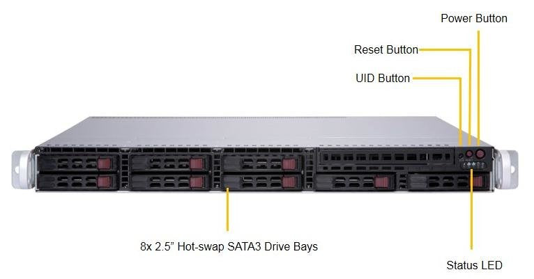 EAN 672042291298 - Supermicro SuperServer 1029P-MTR Intel® C621 LGA 3647 (Socket P) Bastidor (1U) Negro imagen 4