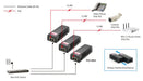 EAN 0846359002339 - LevelOne POI-2002 adaptador e inyector de PoE Ethernet rápido 52 V imagen 7