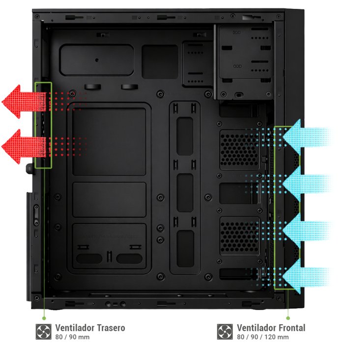 Coolbox Caja Atx A780 Usb-C 3.2 Gen1 Fte.500w Basic500