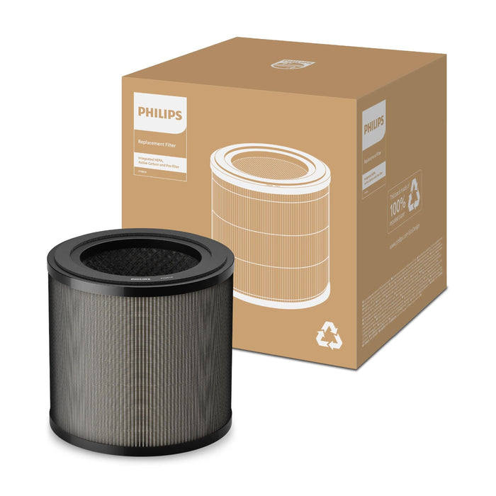 Air Purifier Filter/Nanoprotect Fy0910/30 Philips