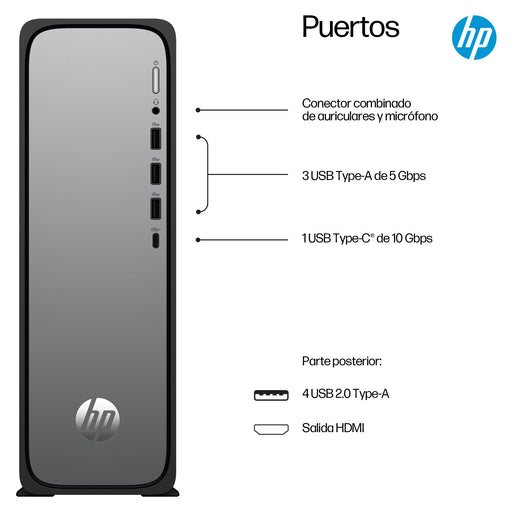EAN 0821844691663 - HP OmniDesk Slim Desktop S03-0020ns PC Intel® Core™ i3 i3-14100 8 GB DDR5-SDRAM 512 GB SSD FreeDOS Torre  imagen 2