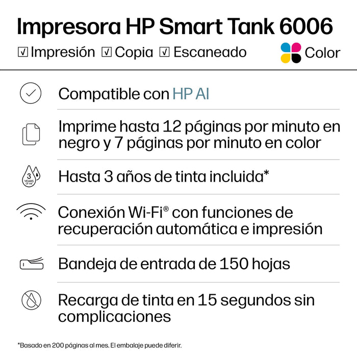 EAN 0199251237119 - HP Smart Tank 6006 All in One Printer Inyección de tinta térmica A4 4800 x 1200 DPI 12 ppm Wifi imagen 12