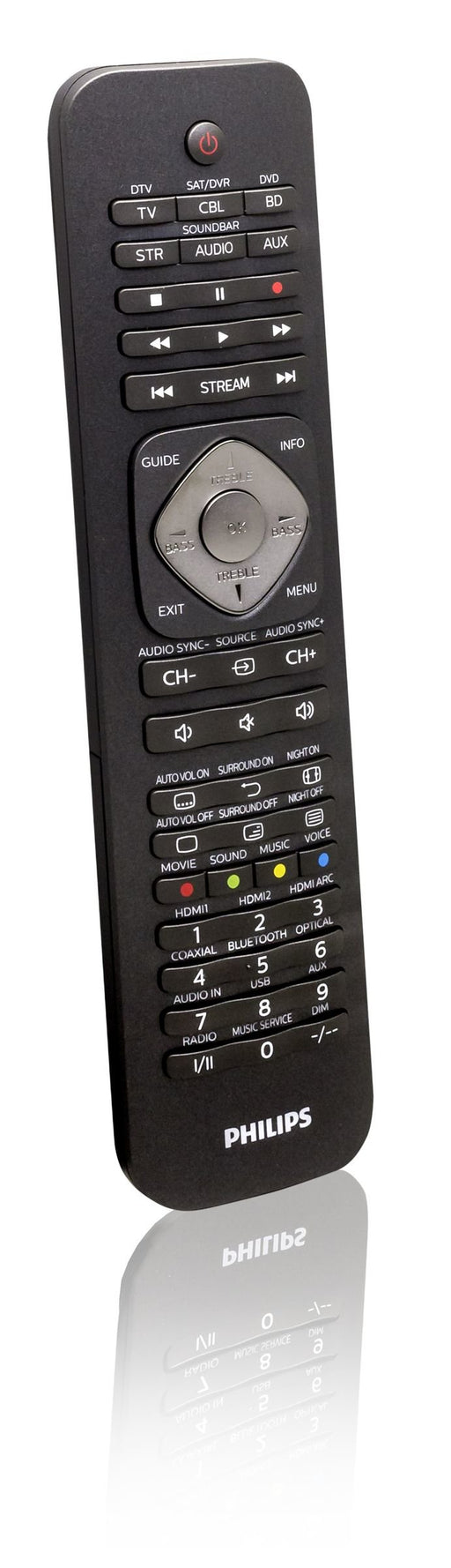 EAN 6959033843167 - Philips Perfect replacement SRP5016/10 mando a distancia IR inalámbrico Audio, DTV, DVD/Blu-ray, DVR, Sis imagen 1