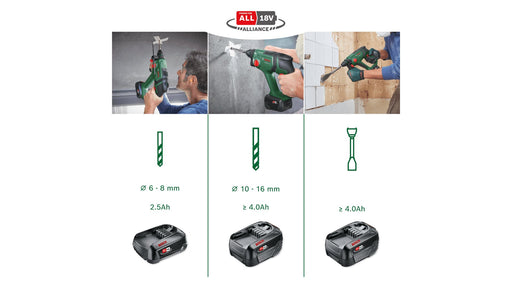 EAN 4053423233322 - Bosch UniversalHammer 18V 2000 RPM SDS Plus imagen 2