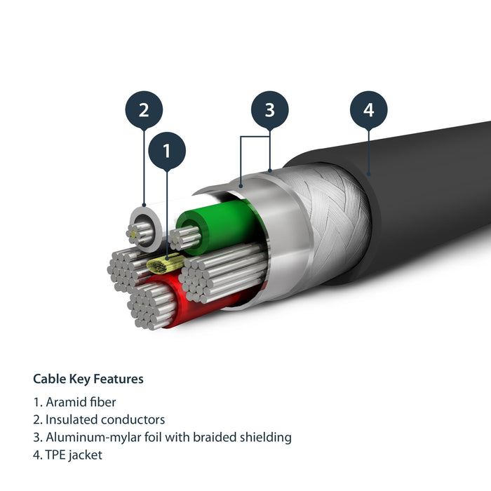 Cable De 2m Usb A Lightning Certificado Mfi - Negro