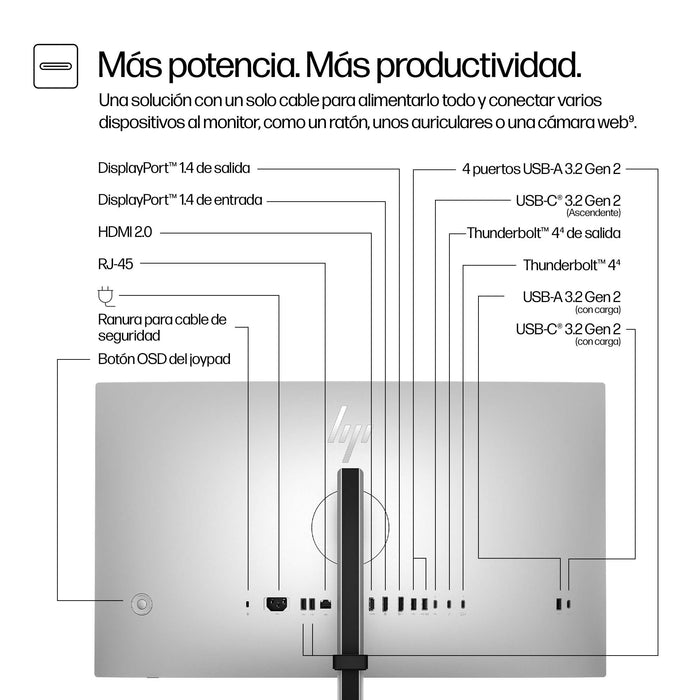 EAN 5715063748701 - HP Series 7 Pro 27 inch QHD Thunderbolt 4 Monitor - 727pu pantalla para PC 68,6 cm (27") 2560 x 1440 Pixe imagen 3