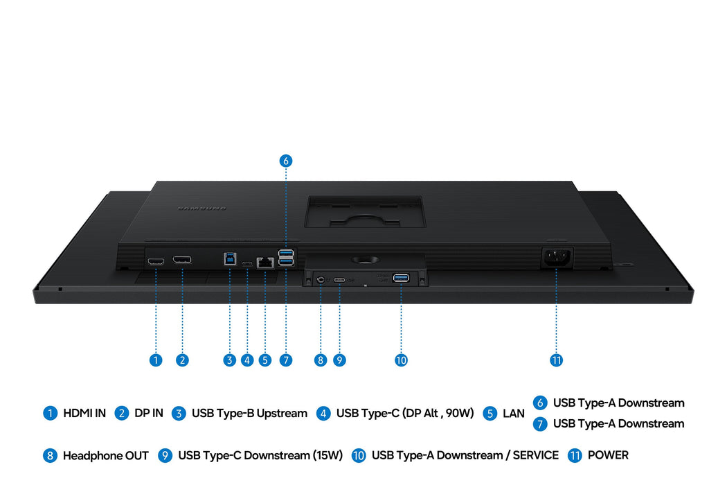 Monitor 27 Cali Viewfinity S80hf Ips 5120x2880 5k 16:9 1xhdmi 1xdp 3xusb-A 1xusb-C Easy Connection 5ms 60hz Has+Piv Plaski 2yd2d (Ls27h802efaxen)