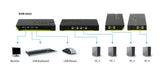 EAN 0878742003708 - LevelOne KVM-0422 interruptor KVM Negro, Verde imagen 7
