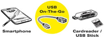 EAN 7611990131570 - VALUE 11999030 cable USB USB 3.2 Gen 2 (3.1 Gen 2) 0,15 m USB C USB A Negro imagen 2