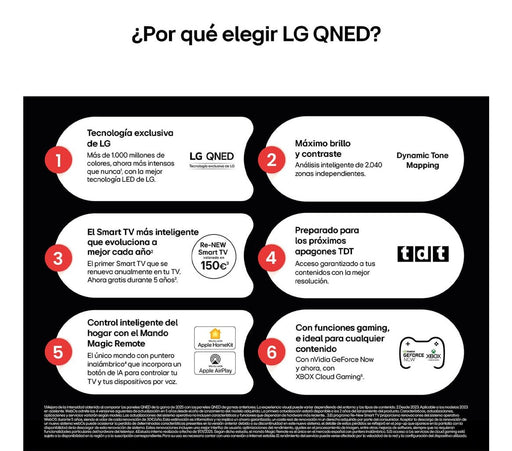EAN 8806096422007 - LG QNED AI 65QNED84A6C 165,1 cm (65") 4K Ultra HD Smart TV Wifi Negro imagen 2