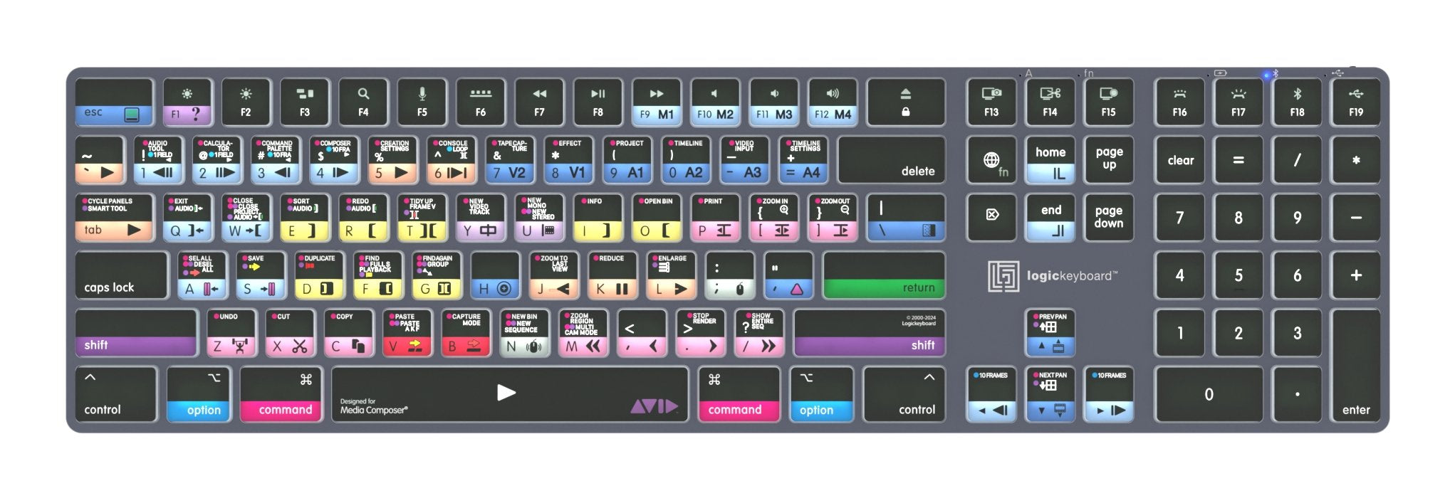 EAN 5707795022235 - Logickeyboard LKB-MCOMP-TM teclado Oficina Bluetooth QWERTY Francés Gris, Titanio imagen 1