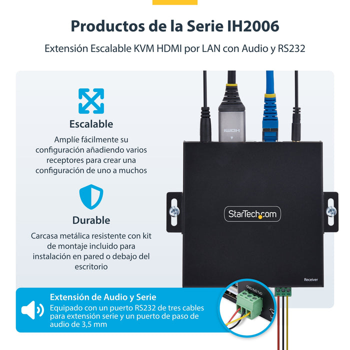 EAN 0065030912662 - StarTech.com IH2006-HDMI-RX extensor KVM imagen 11