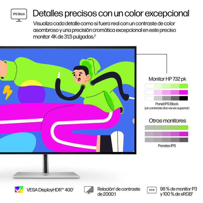 EAN 5715063476550 - HP Series 7 Pro 732pk pantalla para PC 80 cm (31.5") 3840 x 2160 Pixeles 4K Ultra HD LCD Plata imagen 7