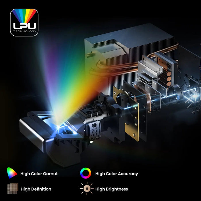 EAN 6942351411149 - Hisense PX3 proyector de TV Proyector de alcance ultracorto 2800 lúmenes ANSI UHD 4K (3840x2160) Negro, G imagen 10
