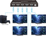 EAN 5715063697887 - Vivolink VLHDMISP1X4-8K divisor de video HDMI 4x HDMI imagen 4