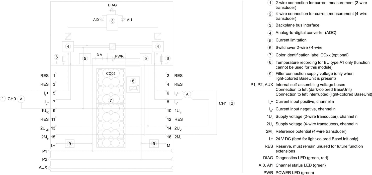 Siem 6es7134-6gb00-0ba1 Simatic Et 200sp, Analoges Eingangsmodul, Ai 2xi 2 - 4-W