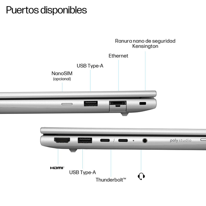 EAN 0199251416033 - HP EliteBook 6 G1i 14 inch Notebook AI PC Wolf Pro Security Edition Intel Core Ultra 7 255U Portátil 35,6 imagen 5
