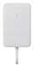 EAN 6932554411800 - Xiaomi BHR9822GL batería externa Ión de litio 10000 mAh Cargador inalámbrico Blanco imagen 1