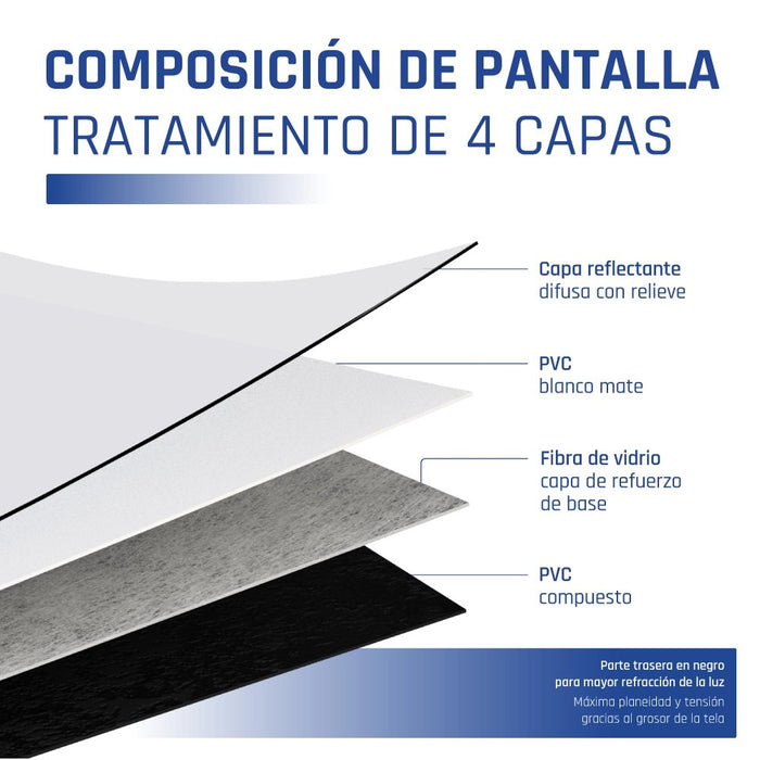 EAN 8435364308509 - iggual PSITS200 pantalla de proyección 2,82 m (111") 1:1 imagen 16