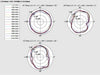 EAN 4043619889860 - DeLOCK 88986 antena para red Antena omnidireccional SMA 1,6 dBi imagen 6